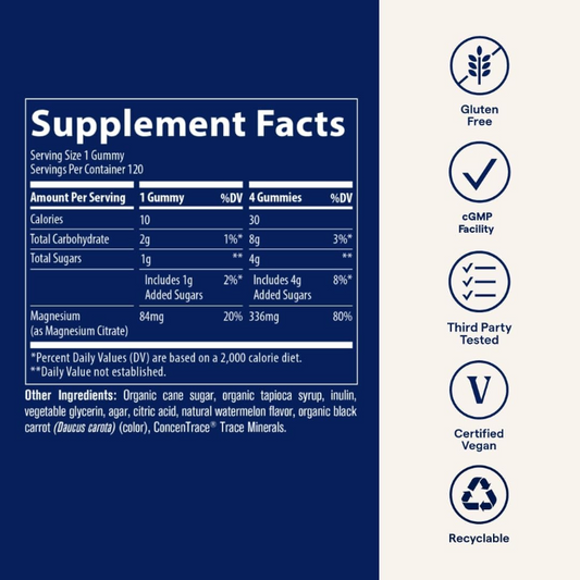 Magnesium Gummies Peach 120 Gummies