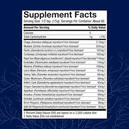 MyCommunity® 66 Servings