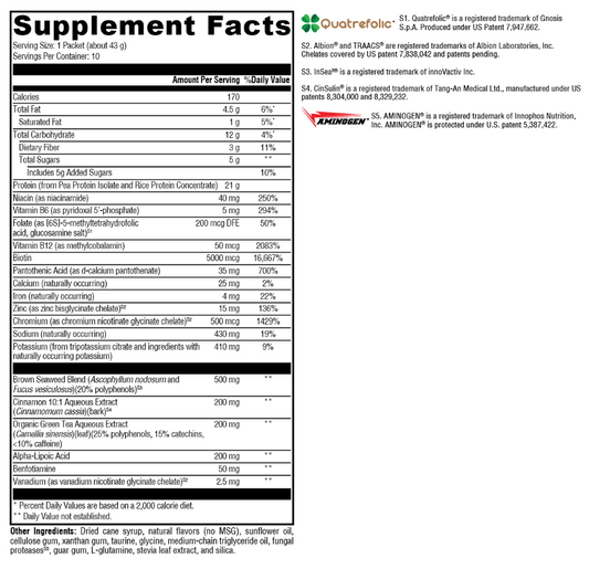 OptiMetaboliX™ 2:1 Vanilla Delight 10 Servings