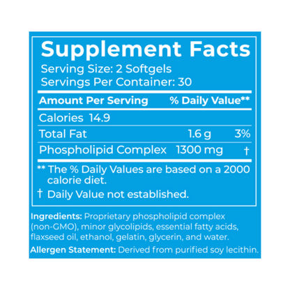 PC 60 Softgels