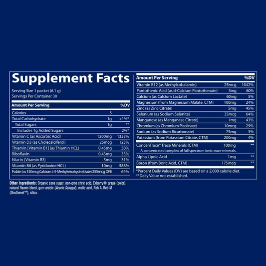 Electrolyte Stamina Power Pak Acai Berry 30 Servings