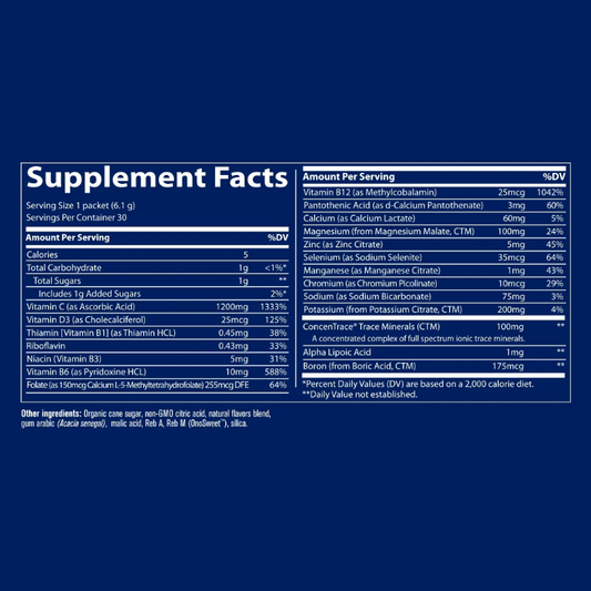 Electrolyte Stamina Power Pak Lemon Lime 30 Servings