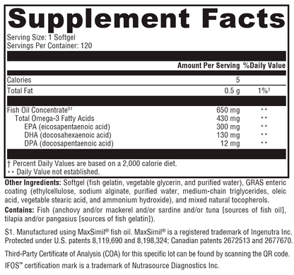 Omega MonoPure® 650 EC 120 Softgels