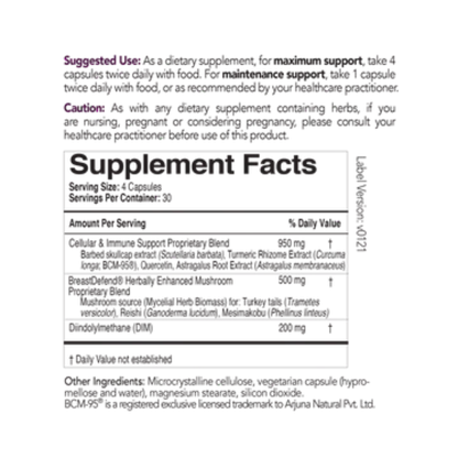 BreastDefend 120 Capsules