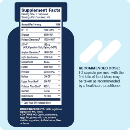 Intolerance Complex 90 Capsules